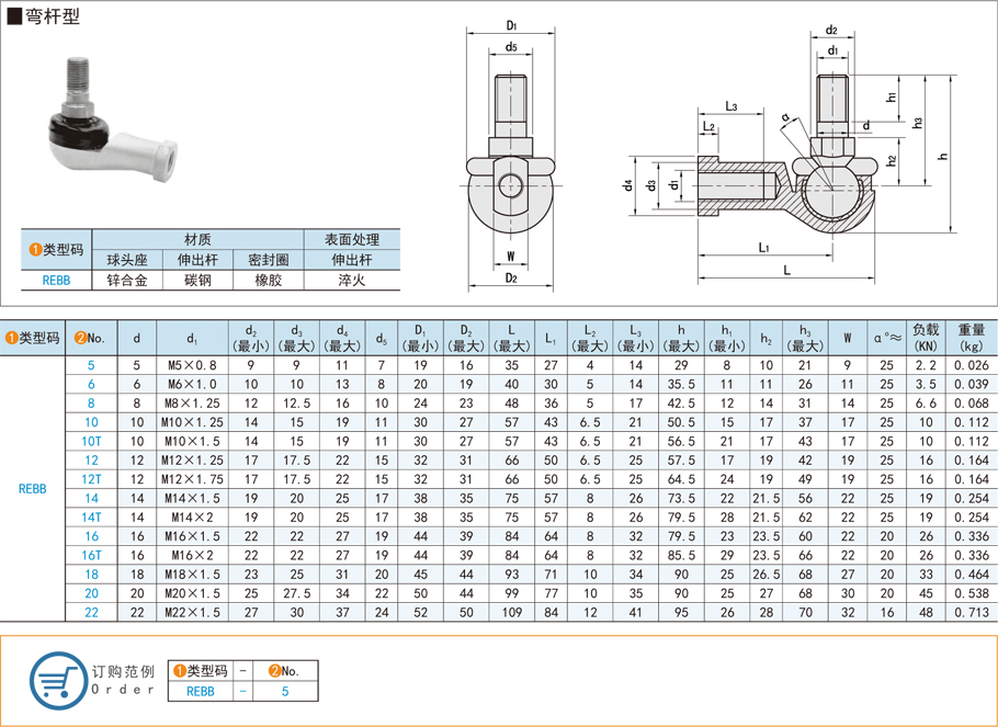 球頭桿端軸承，關節(jié)軸承，彎桿型軸承