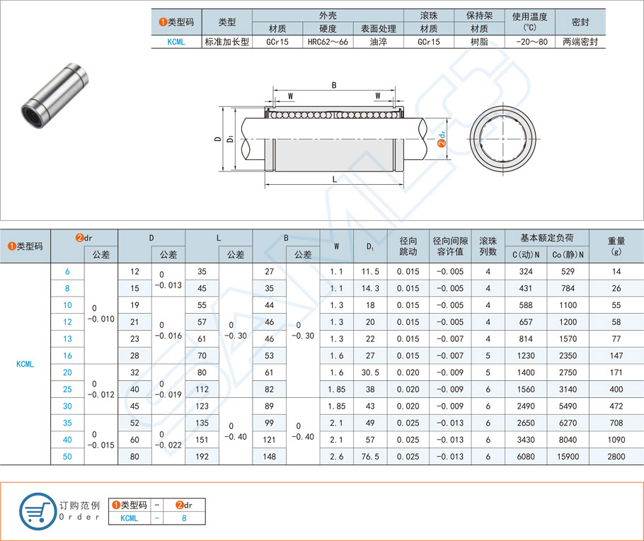直線軸承，加長軸承型