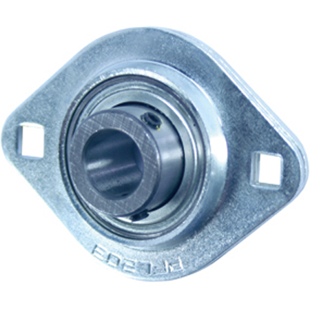 帶沖壓菱形座外球面球軸承的應(yīng)用領(lǐng)域