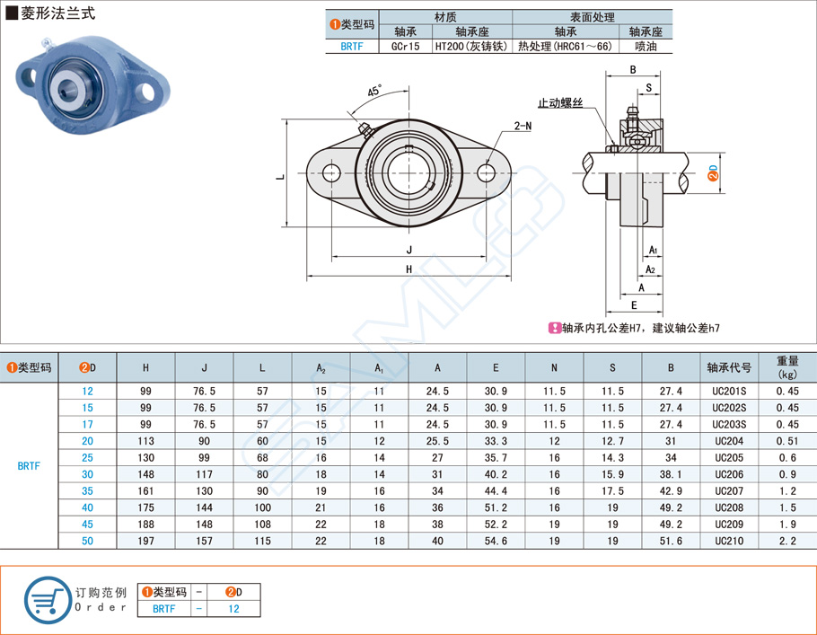 帶座外球面球軸承運(yùn)行不平穩(wěn)怎么解決