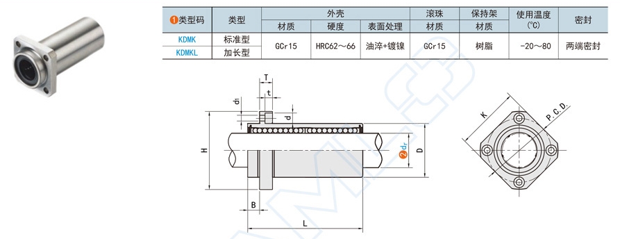嵌入法蘭直線軸承在自動(dòng)化設(shè)備上的應(yīng)用