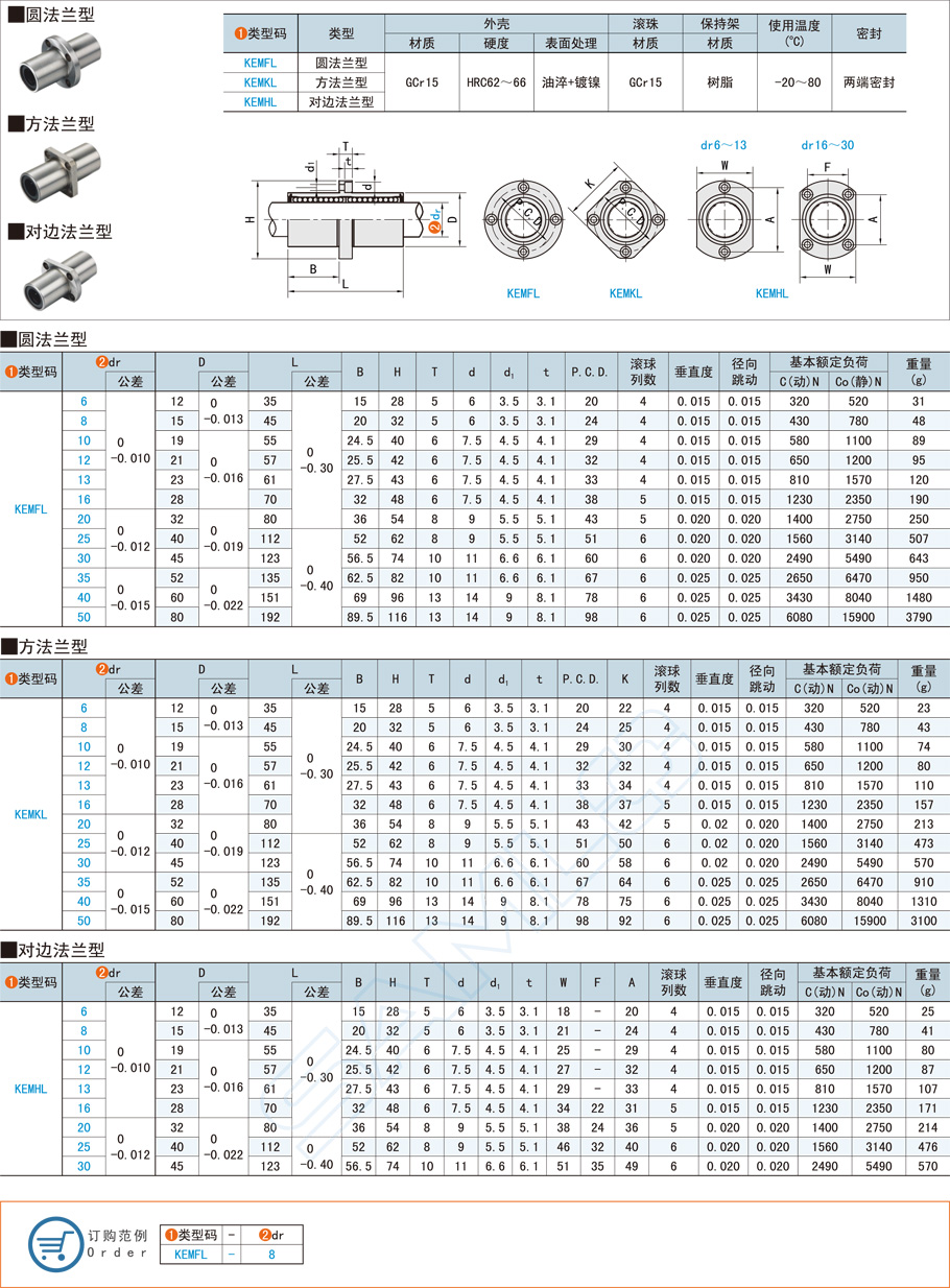 中間法蘭直線(xiàn)軸承在起重機(jī)的應(yīng)用方案