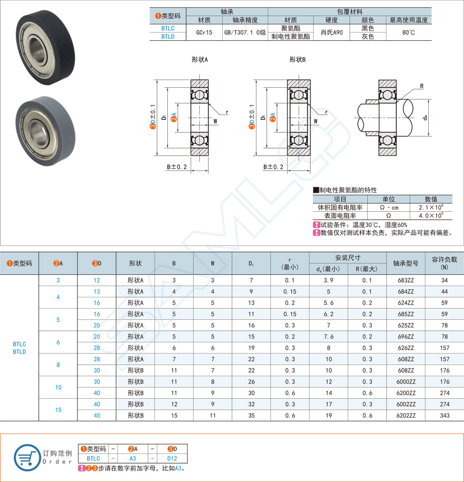 聚氨酯成形軸承相比金屬軸承有哪些優(yōu)勢 聚氨酯成形軸承相比金屬軸承有哪些優(yōu)勢