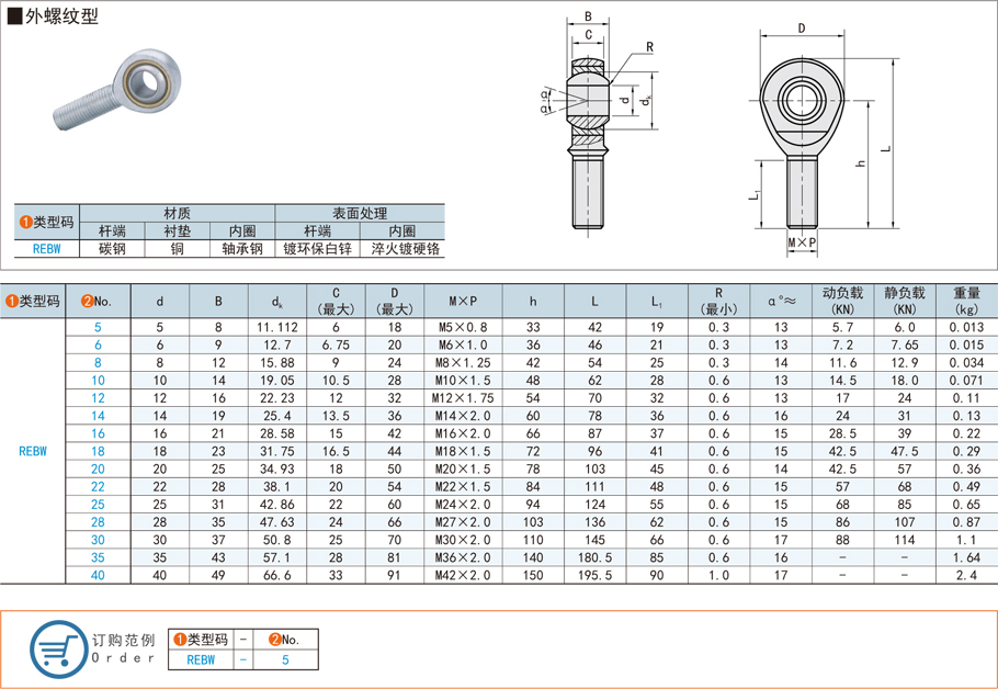 關(guān)節(jié)軸承潤滑脂的更換周期是多久 關(guān)節(jié)軸承潤滑脂的更換周期是多久