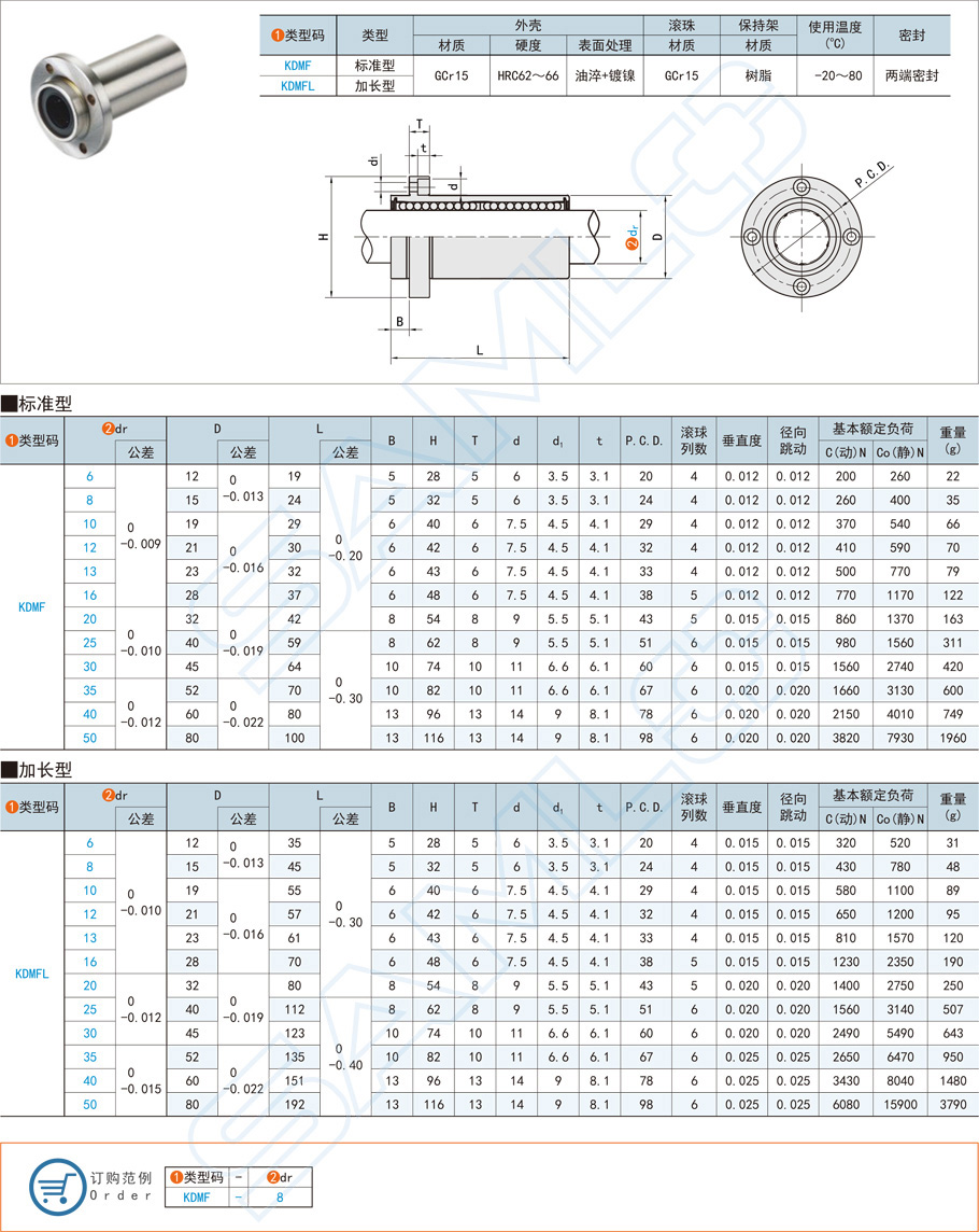 嵌入圓法蘭直線軸承的功能應(yīng)用場景 嵌入圓法蘭直線軸承的功能應(yīng)用場景