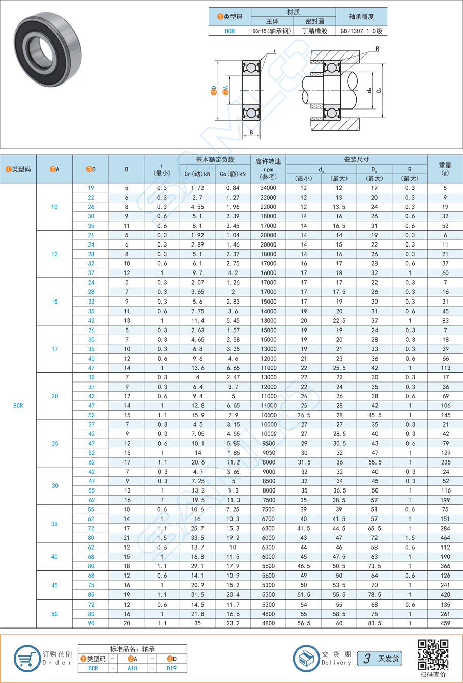 如何提高深溝球軸承的壽命
