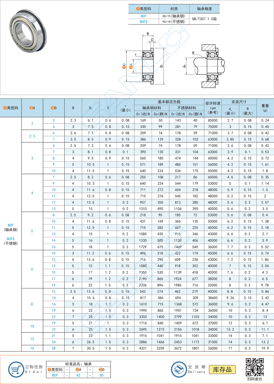 法蘭深溝球軸承定制多少錢一個