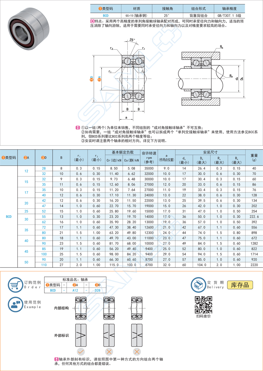 背靠背軸承安裝怎么調(diào)間隙