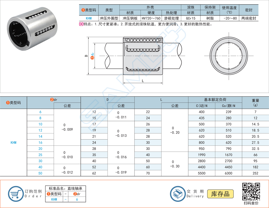 直線軸承的工作行程怎么設(shè)計(jì) 直線軸承的工作行程怎么設(shè)計(jì)