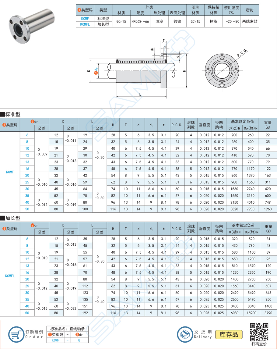 在高溫車間里會(huì)對(duì)直線軸承有什么影響