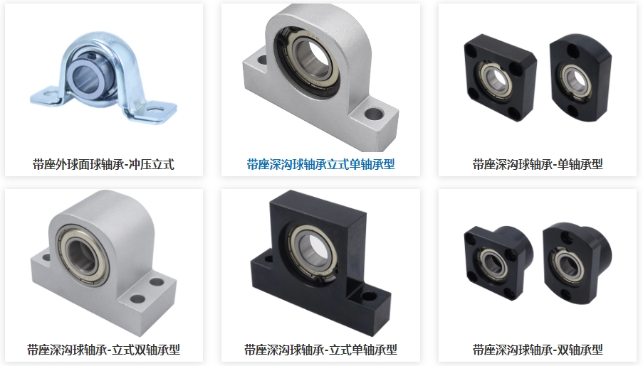 帶座軸承，軸承潤(rùn)滑方式