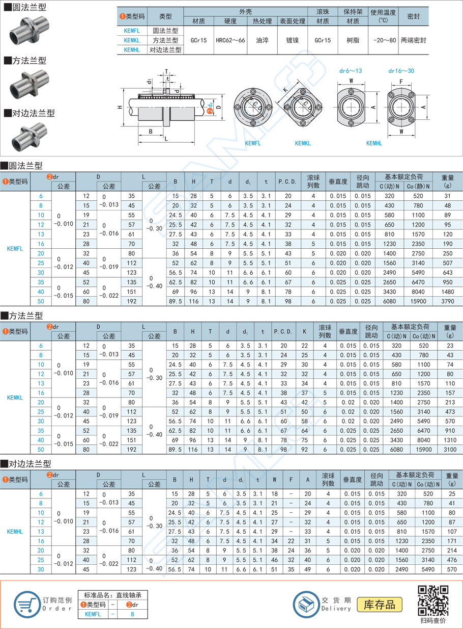軸承保持架，保持架材料，軸承磨損