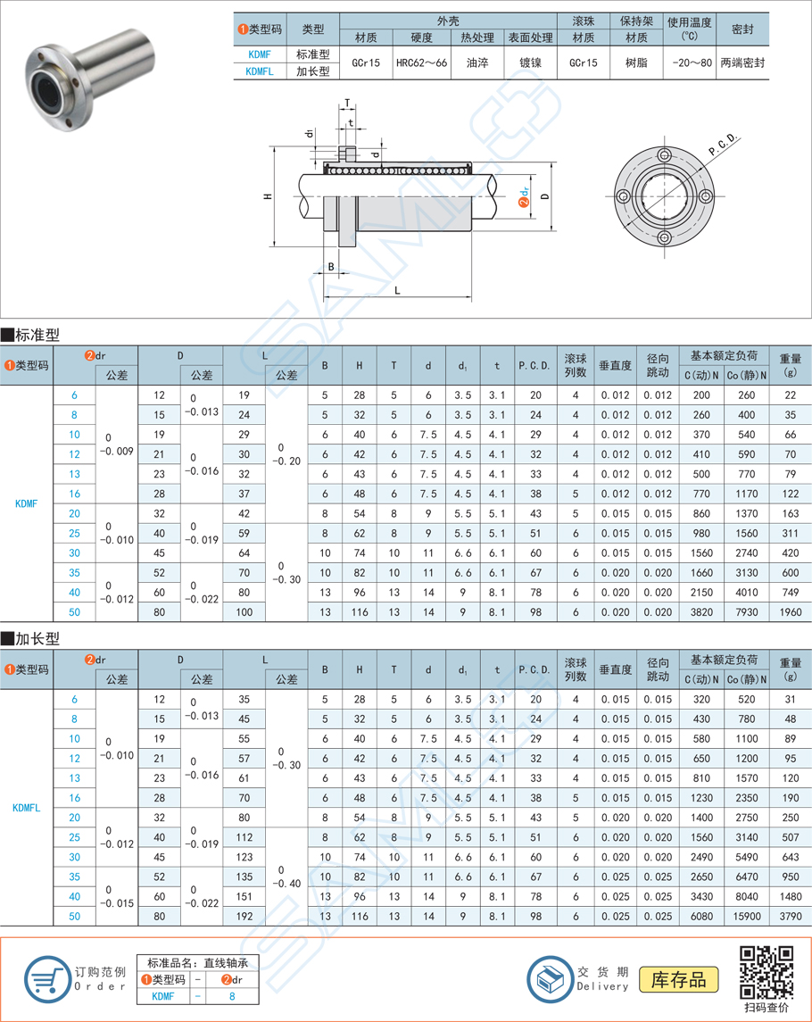 直線軸承安裝,直線軸承傾斜
